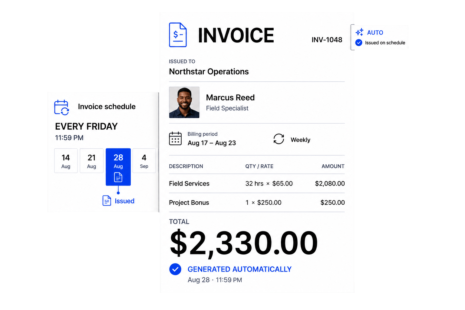 Workhint automatically issued invoice